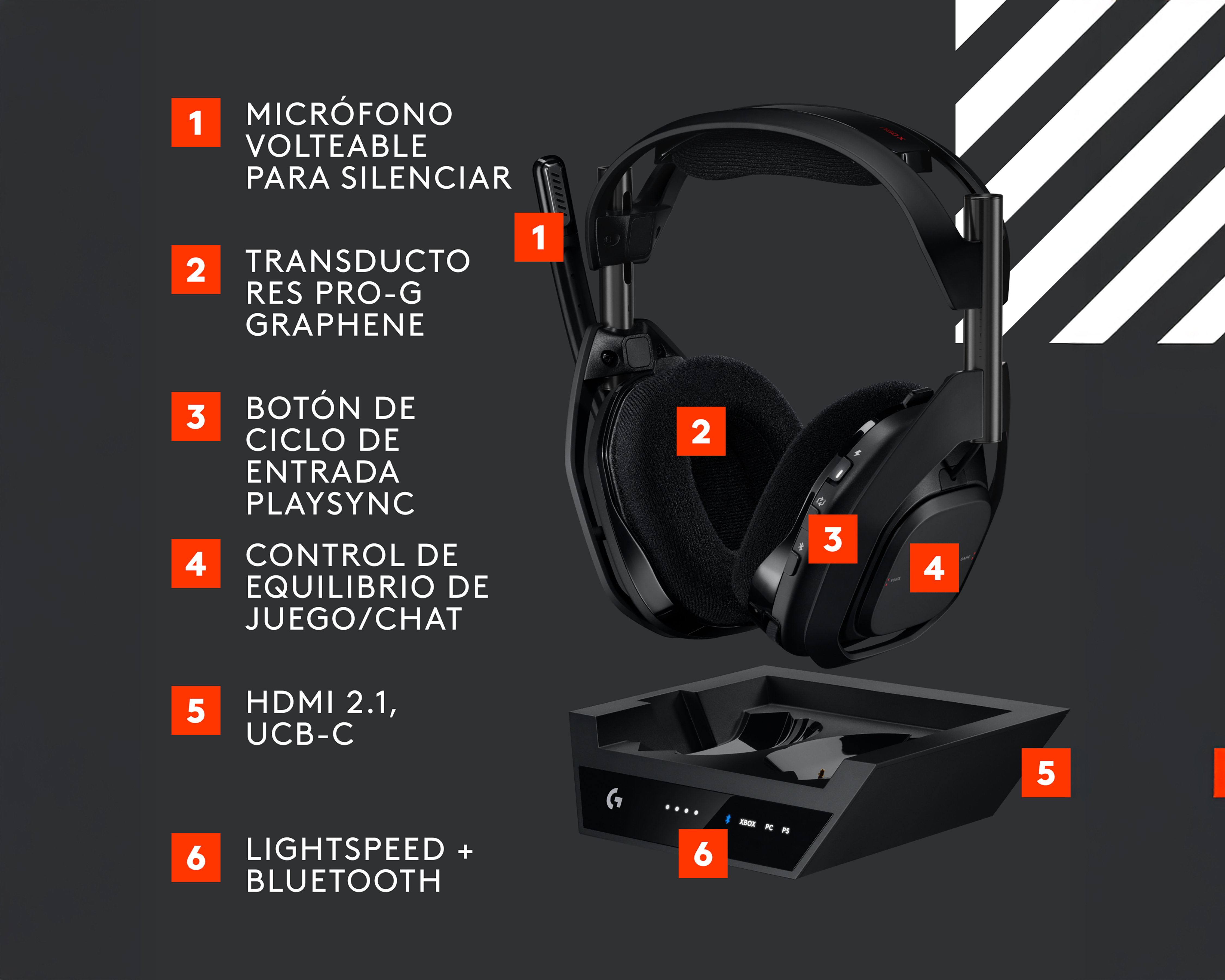 Foto 7 pulgar | Foto 6 | Audífonos de Diadema Inalámbricos Logitech Astro A50 X Lightspeed