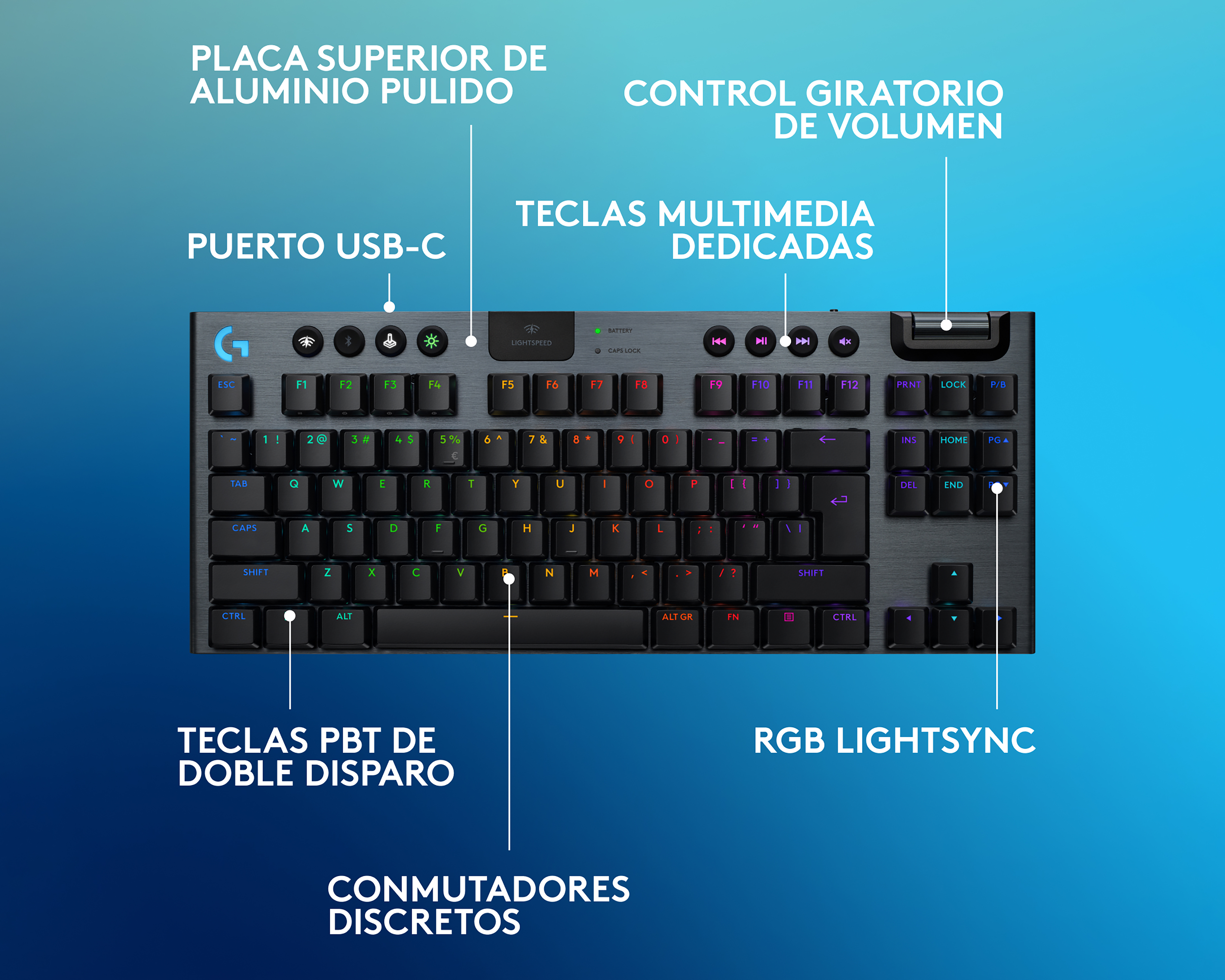 Foto 6 | Foto 6 | Teclado Gamer Inalámbrico Logitech G G915X Lightspeed TKL