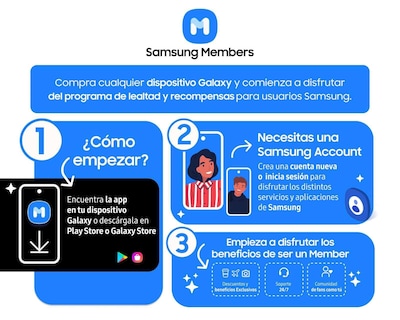 Foto 9 | Foto 9 | Celular Samsung Liberado Galaxy A52 128GB Negro