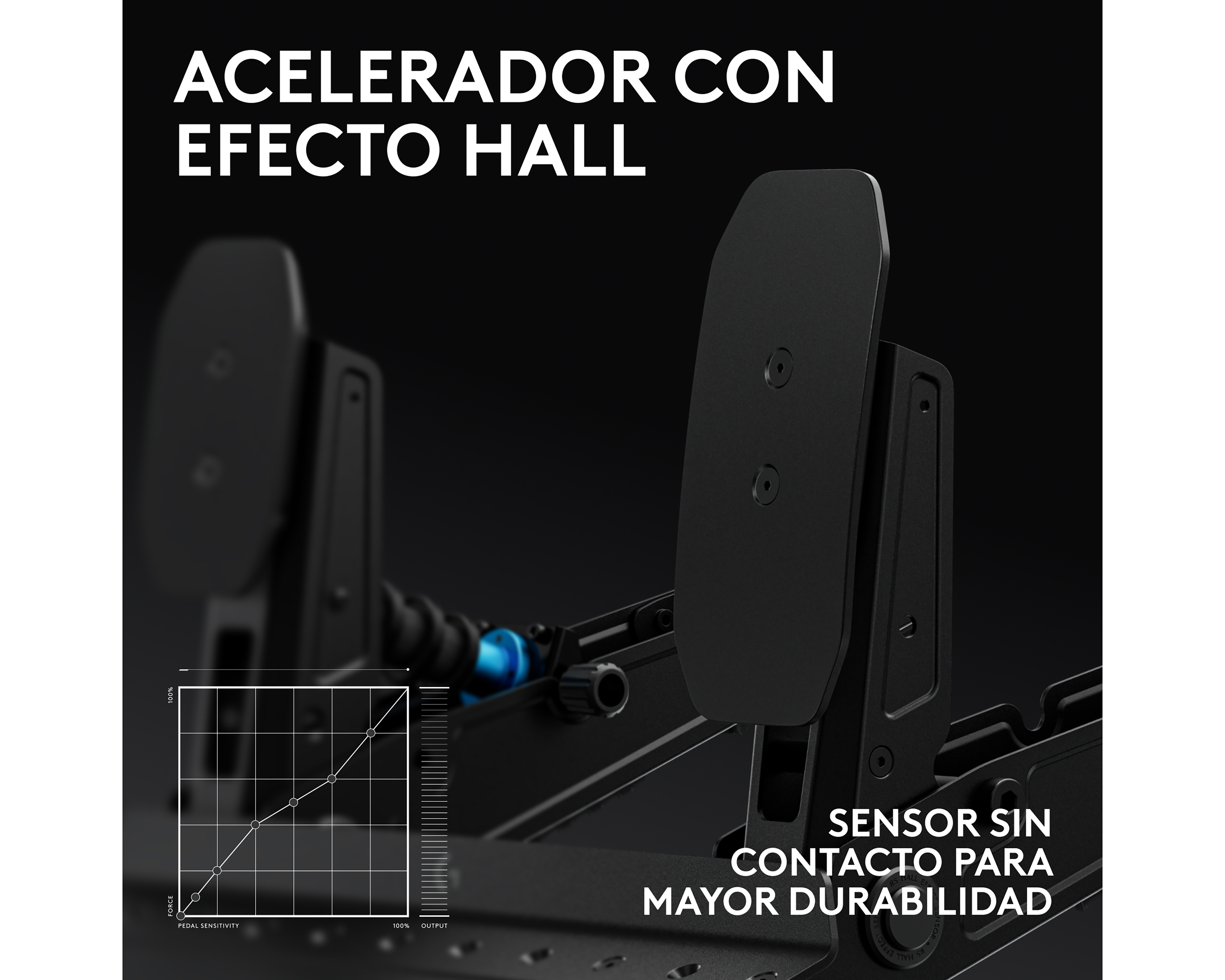 Foto 4 pulgar | Foto 3 | Pedales Logitech G RS Pedals para PlayStation/Xbox y PC