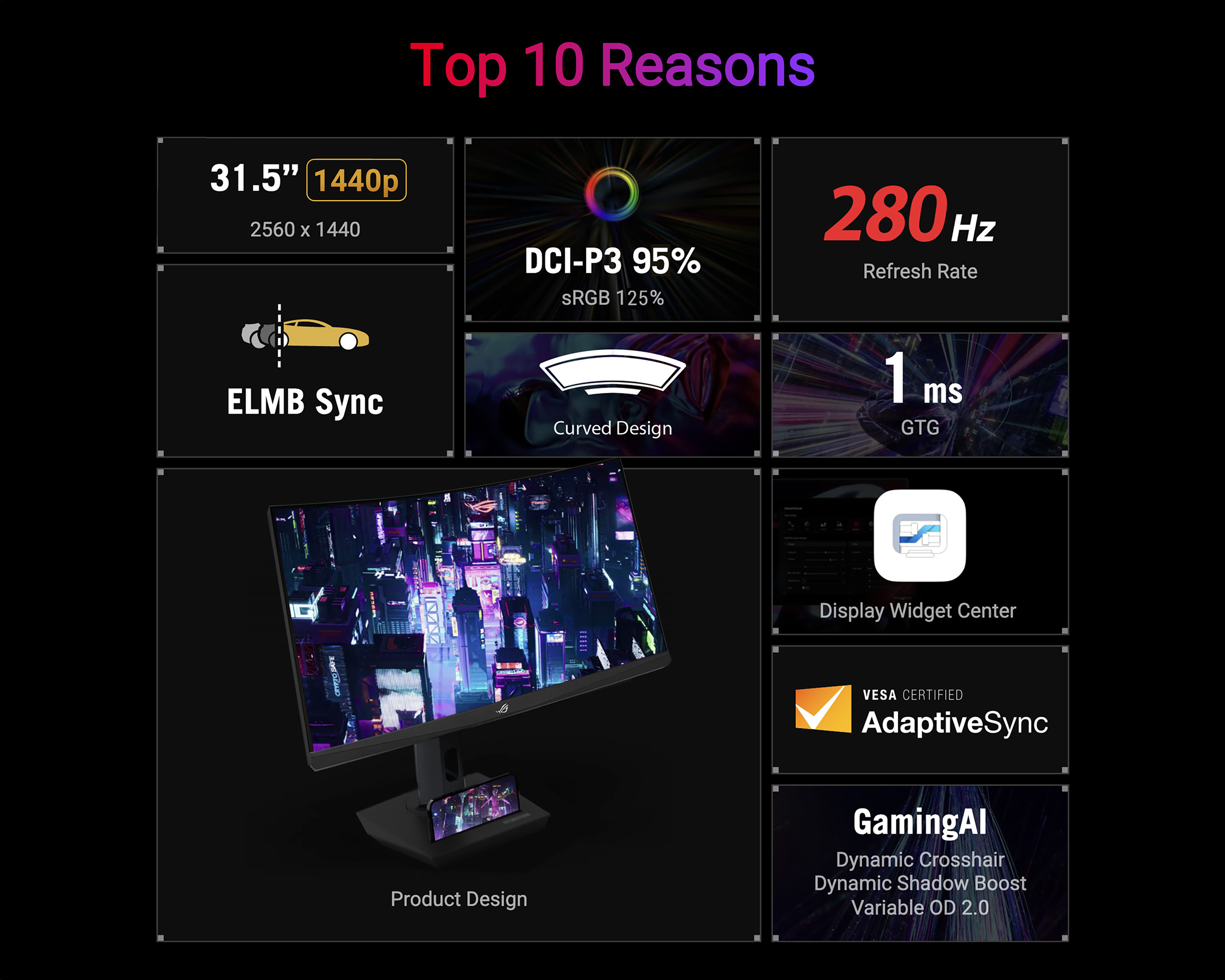 Foto 4 pulgar | Foto 3 | Monitor Gamer Asus ROG Strix XG32WCMS 31.5 Pulgadas QHD 280 Hz