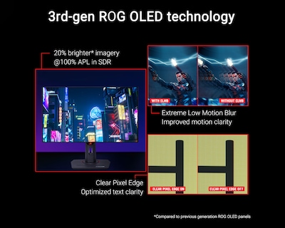 Foto 7 | Foto 7 | Monitor Gamer Asus Rog Strix 26.5 Pulgadas QHD 240 Hz