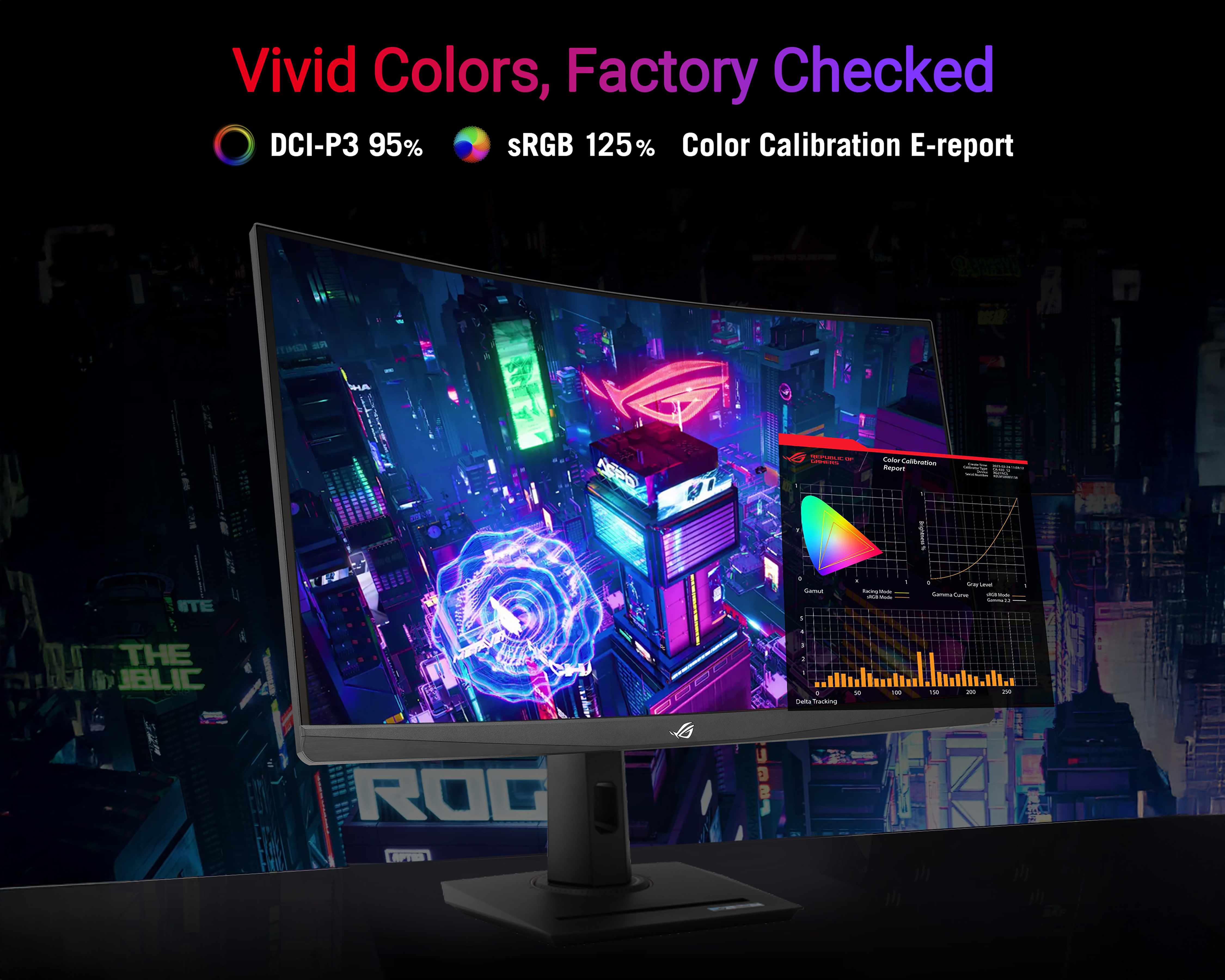 Foto 7 | Foto 7 | Monitor Gamer Asus ROG Strix XG32WCS 32 Pulgadas QHD 180 Hz