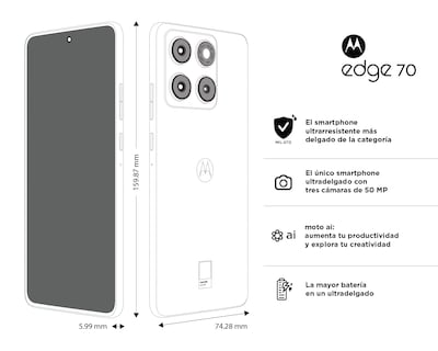 Foto 10 | Foto 10 | Celular Motorola Edge 70 Liberado 487 GB Verde