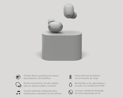Foto 4 | Foto 4 | Preventa Audífonos True Wireless Sony WF-1000XM6/SZ con Cancelación de Ruido