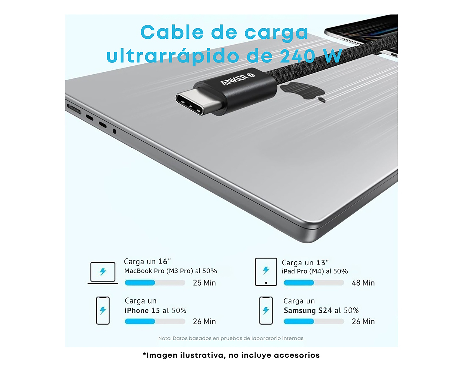 Foto 7 pulgar | Foto 6 | Cable USB-C Anker 1 Metro