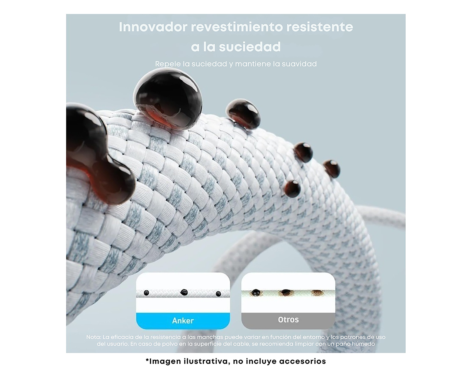 Foto 8 pulgar | Foto 7 | Cable USB-C Anker 1 Metro