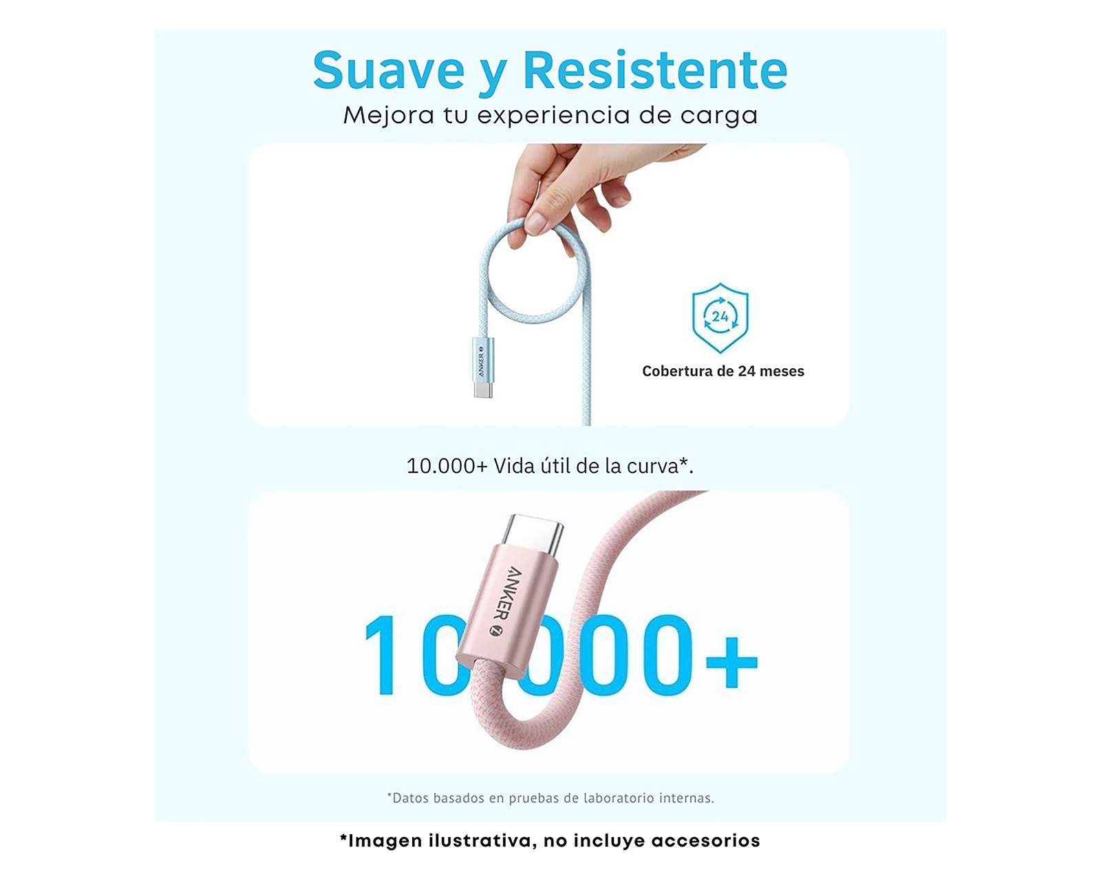 Foto 9 pulgar | Foto 8 | Cable USB-C Anker 1 Metro