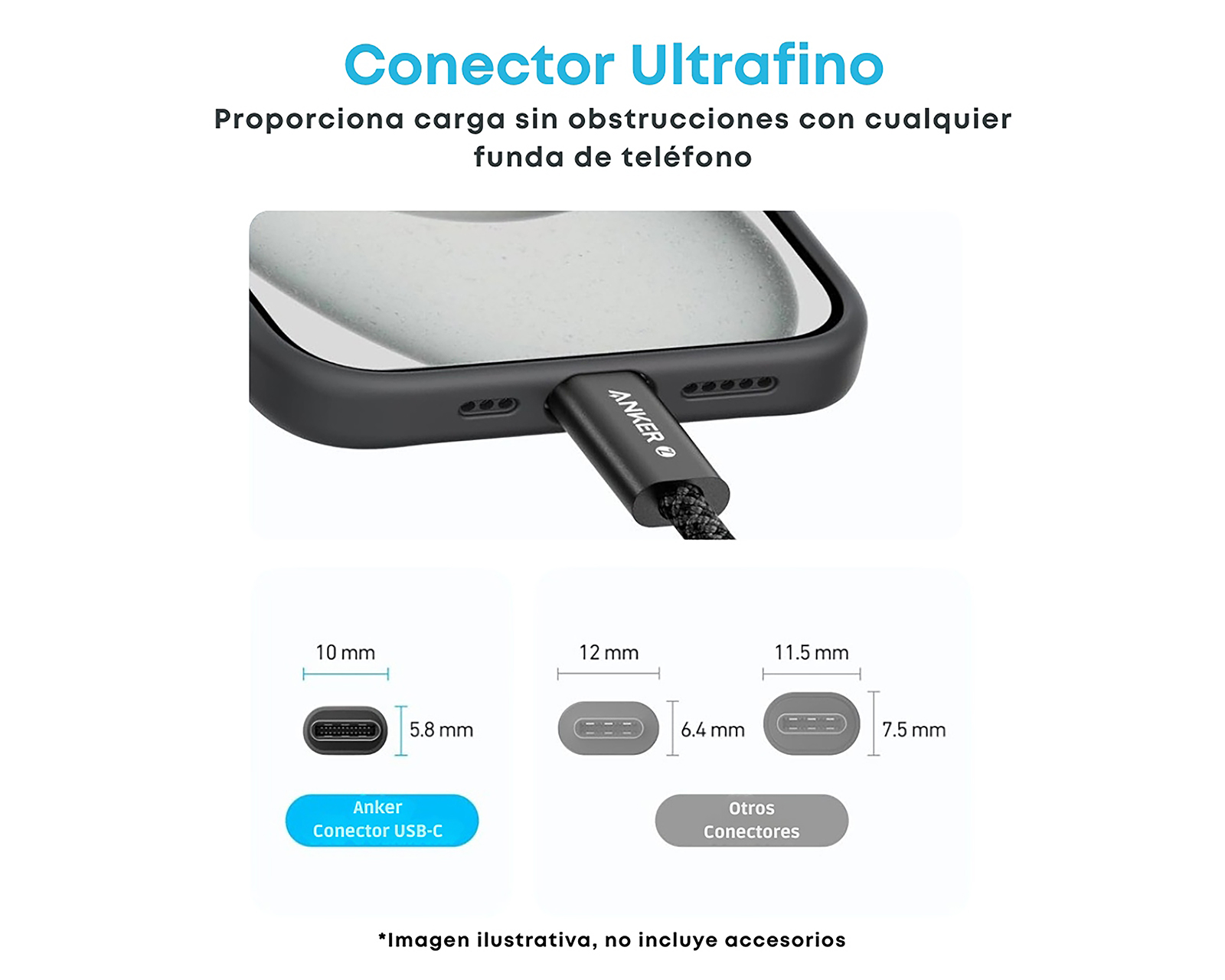 Foto 9 | Foto 9 | Cable USB-C Anker 1 Metro