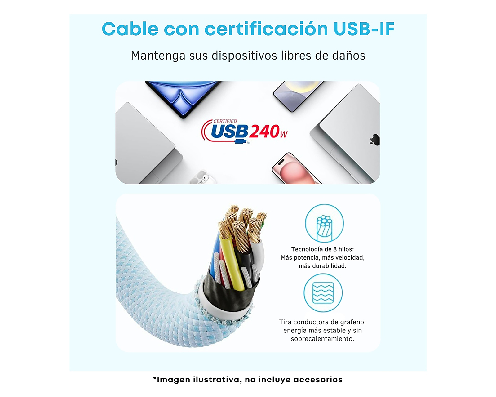 Foto 4 pulgar | Foto 3 | Cable USB-C Anker 1 Metro