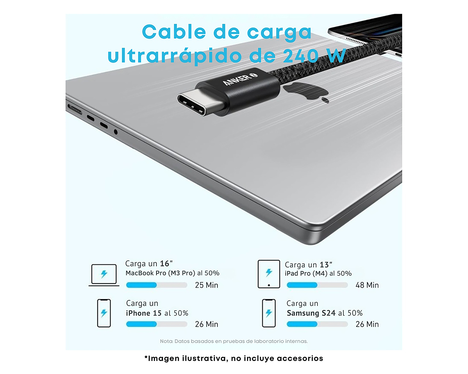 Foto 5 pulgar | Foto 4 | Cable USB-C Anker 1 Metro