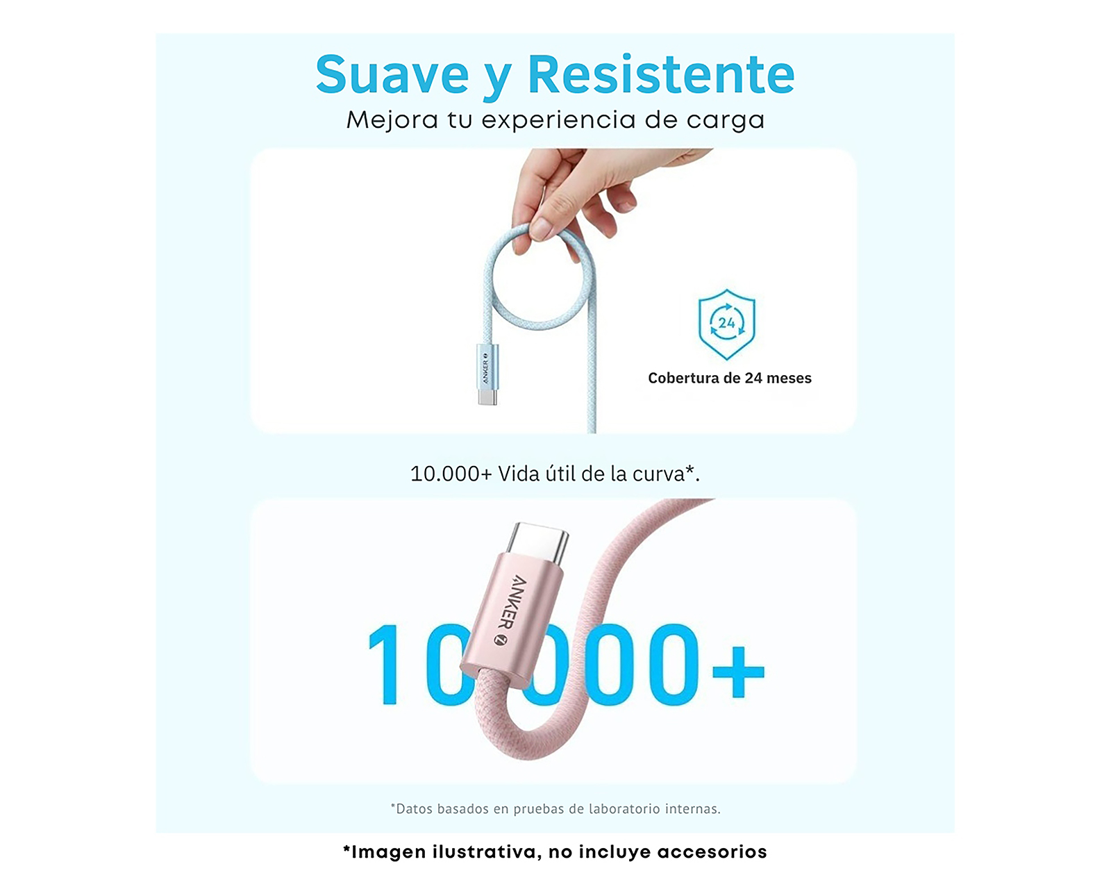 Foto 5 | Foto 5 | Cable USB-C Anker 1 Metro