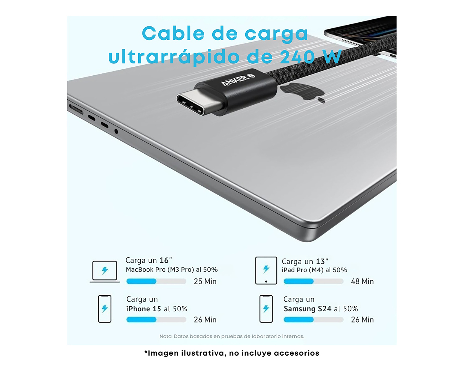 Foto 6 | Foto 6 | Cable USB-C Anker 1.8 Metros