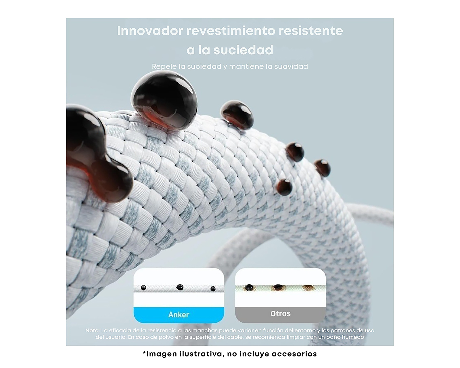 Foto 7 | Foto 7 | Cable USB-C Anker 1.8 Metros