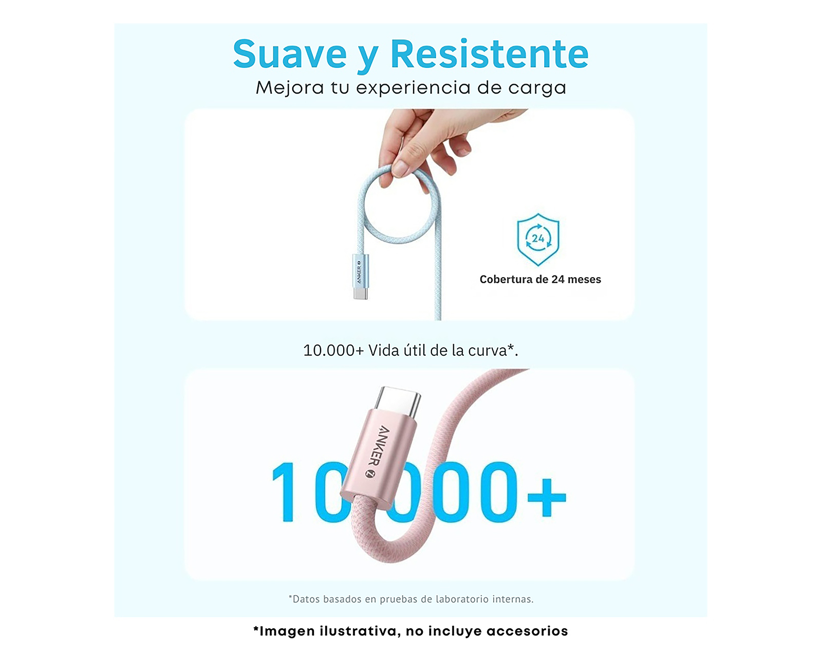 Foto 9 pulgar | Foto 8 | Cable USB-C Anker 1.8 Metros