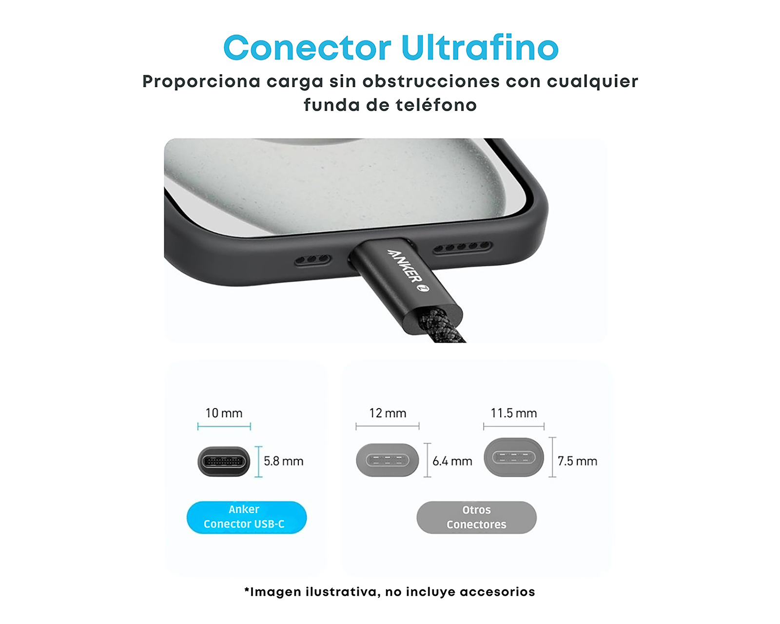 Foto 9 | Foto 9 | Cable USB-C Anker 1.8 Metros