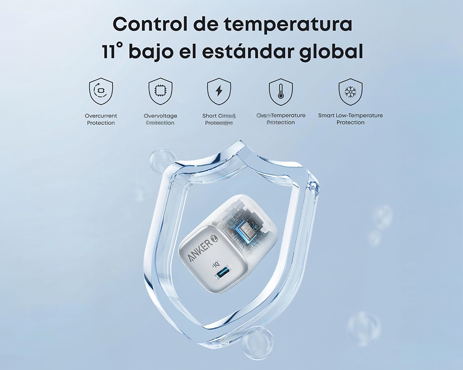 Foto 5 | Foto 5 | Adaptador de Corriente con Entrada USB-C Anker 30 W