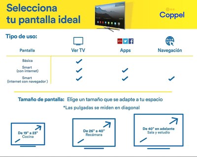 Foto 8 | Foto 8 | Pantalla LED Hisense 40 Pulgadas Full HD Smart TV 40A4GR