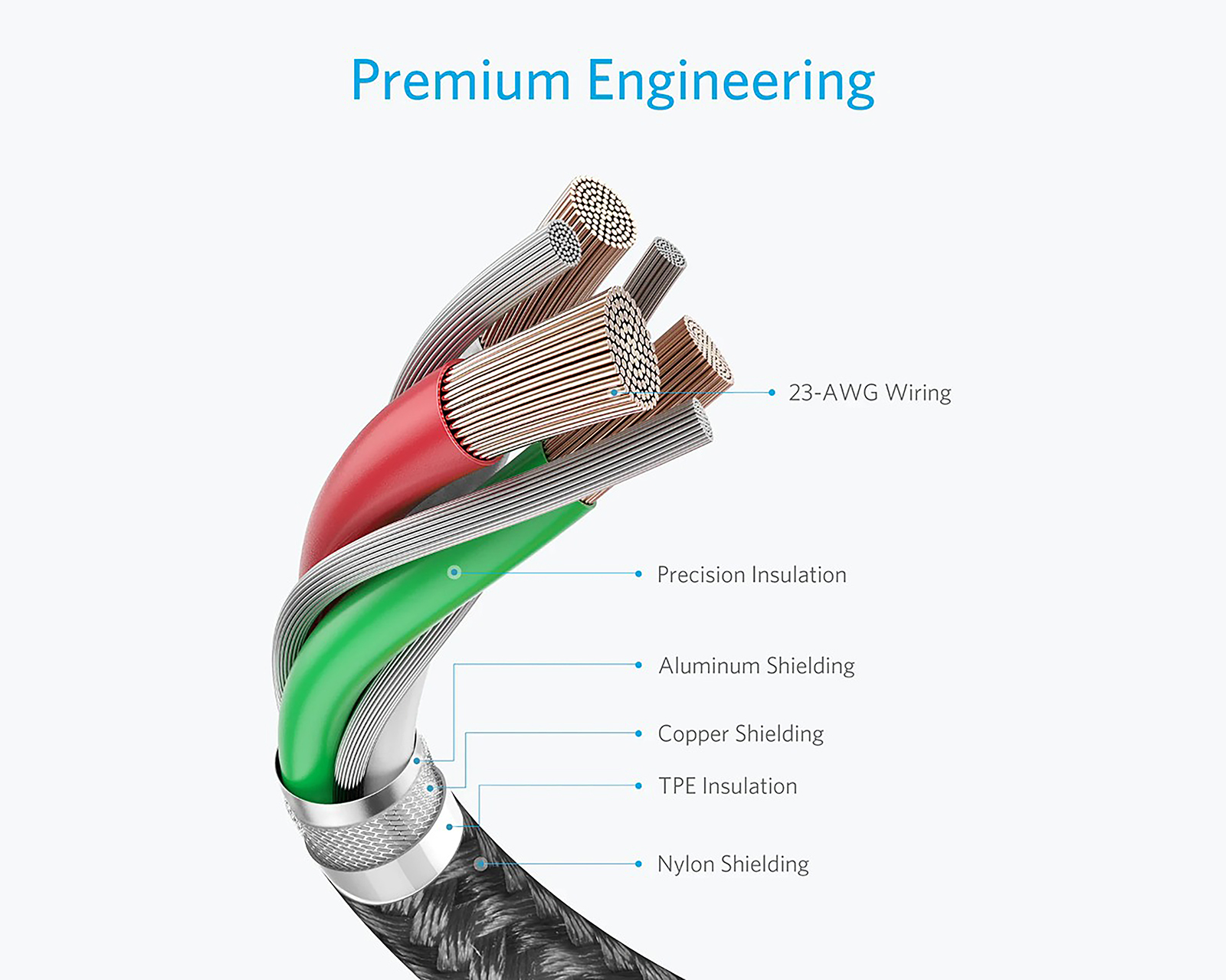 Foto 5 pulgar | Foto 4 | Cable USB-C Anker 3 Metros