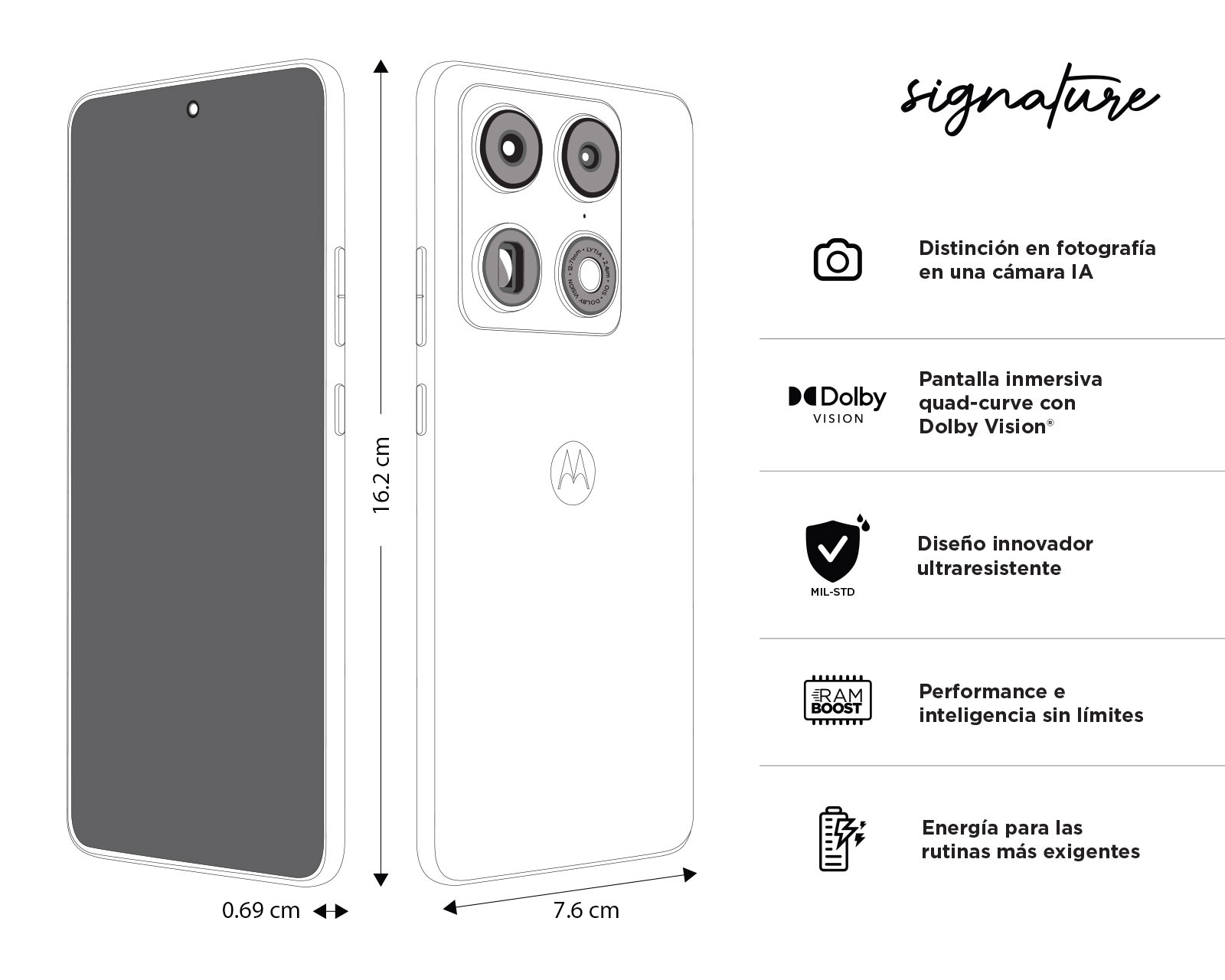 Foto 11 pulgar | Foto 10 | Celular Motorola Signature Liberado 1 TB Verde Olivo
