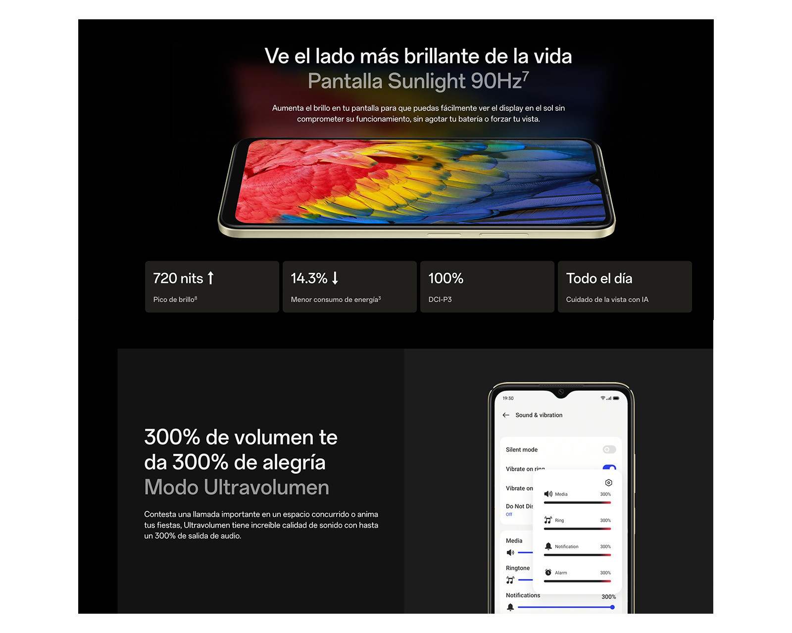 Foto 7 | Foto 7 | Celular Oppo A38 Liberado 128 GB Dorado