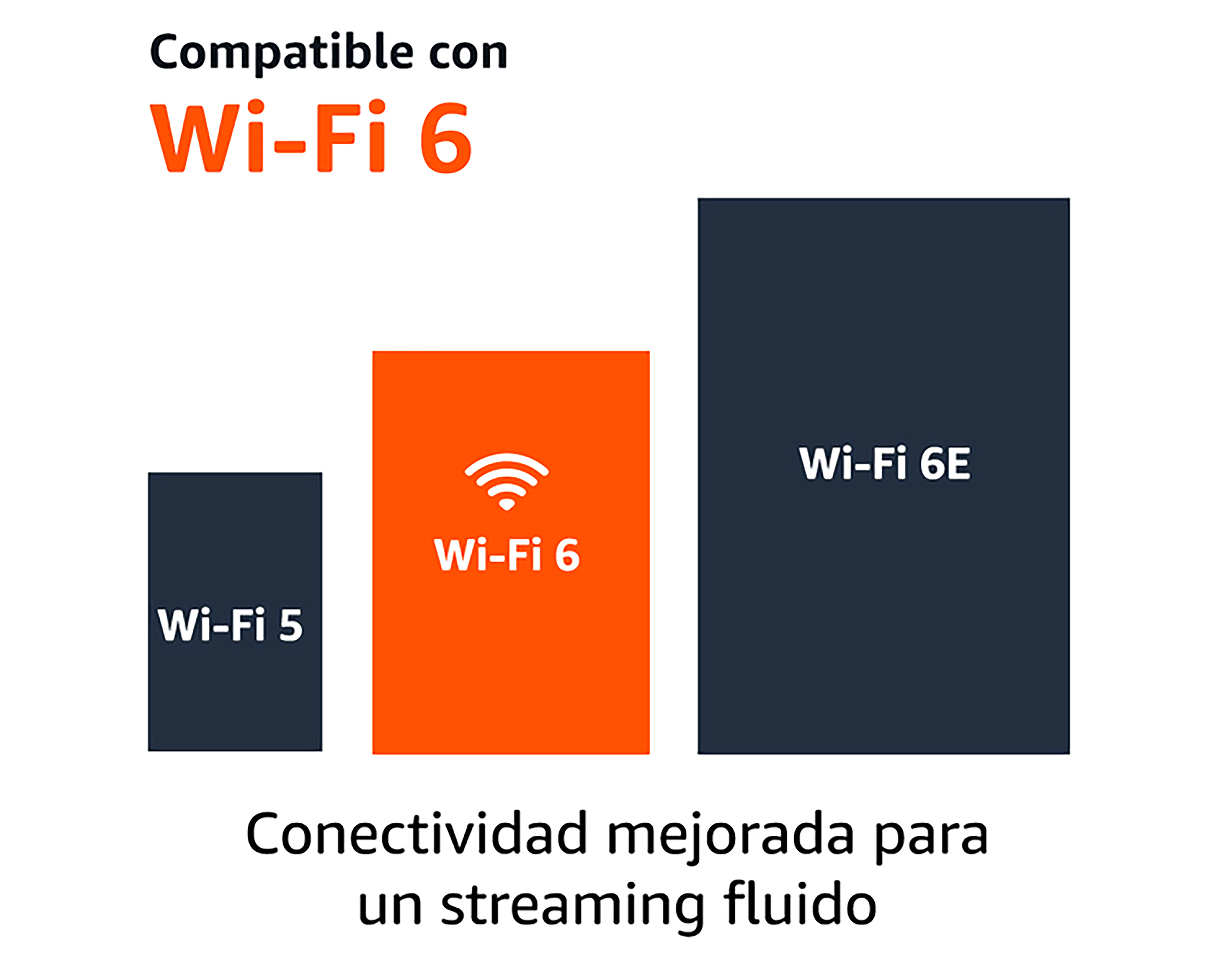 Foto 5 pulgar | Foto 4 | Reproductor de Streaming Amazon FireTV 4K