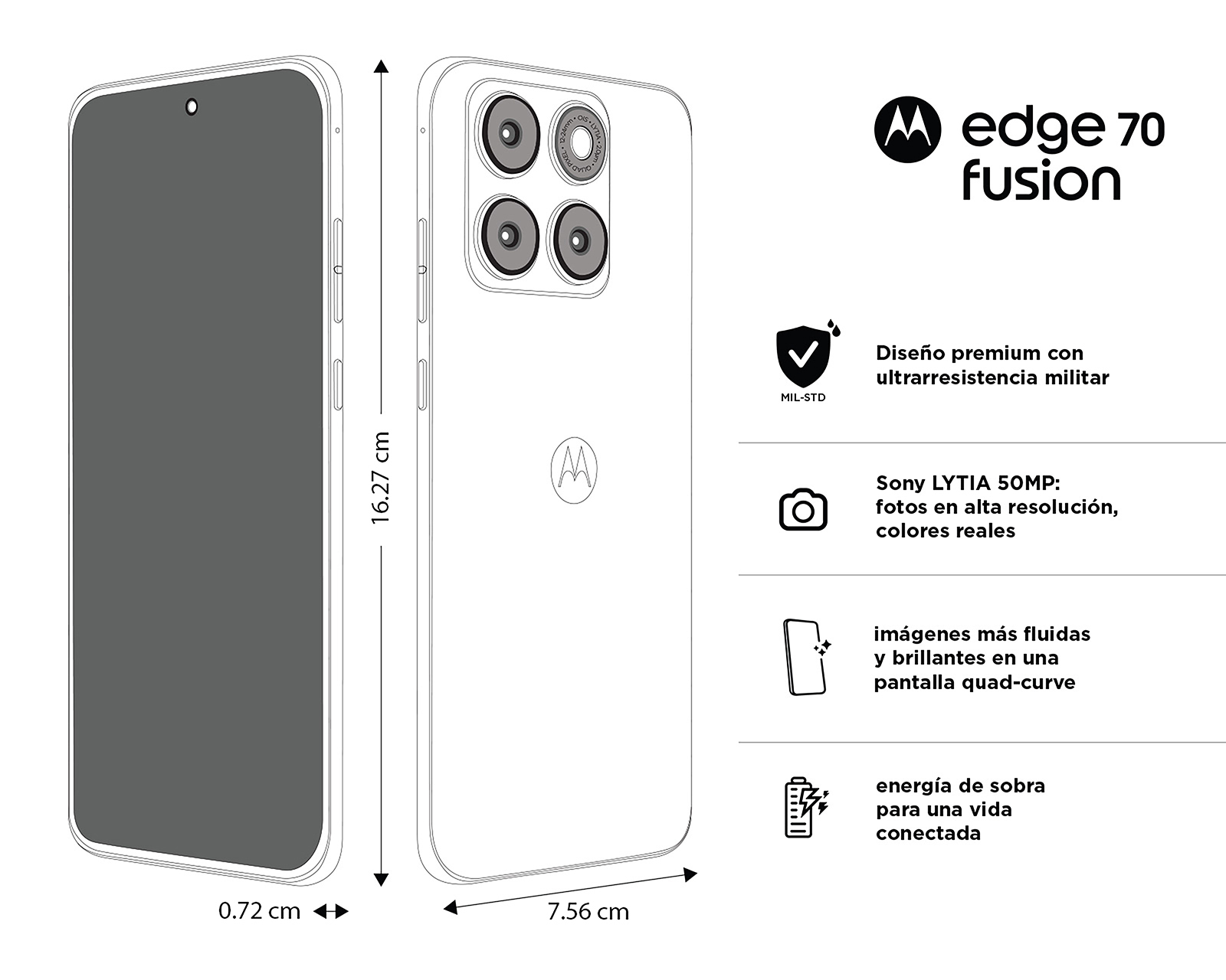 Foto 11 pulgar | Foto 10 | Celular Motorola Edge 70 Fusion Liberado 256 GB Azul + Audífonos