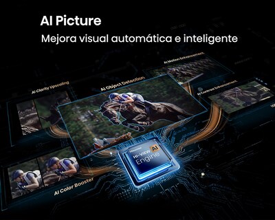 Foto 7 | Foto 7 | Pantalla Smart TV Hisense Hi-QLED MiniLED 50 Pulgadas 4K 50QD8SV