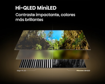 Foto 8 | Foto 8 | Pantalla Smart TV Hisense Hi-QLED MiniLED 50 Pulgadas 4K 50QD8SV