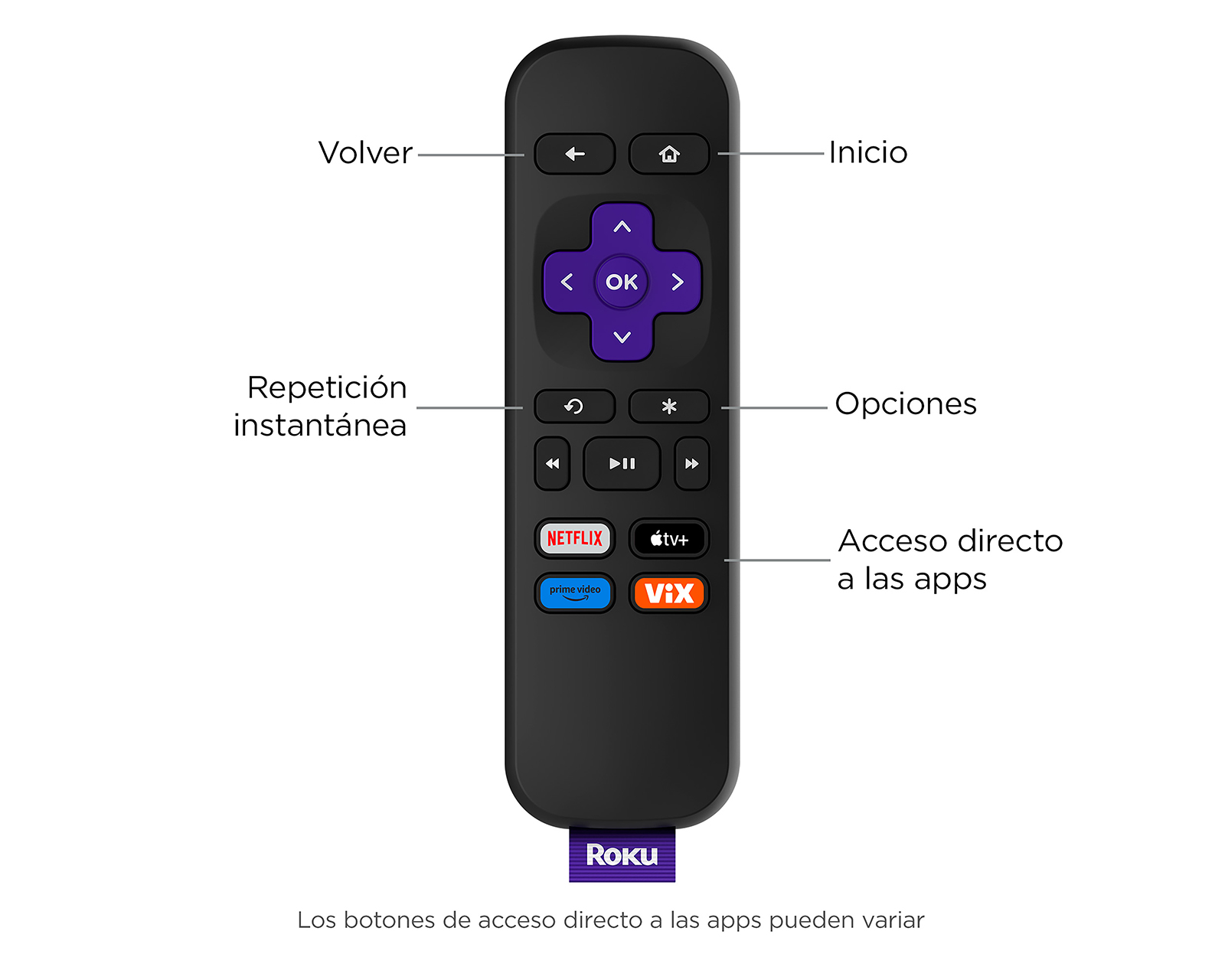 Foto 6 pulgar | Foto 5 | Roku Express 4K Dispositivo de Streaming HD + HDR con Control Remoto y HDMI