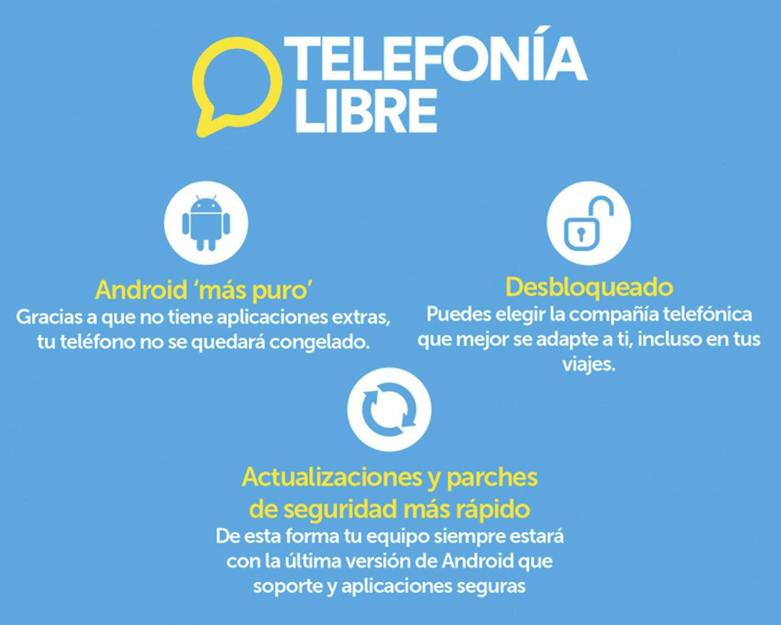 Foto 6 pulgar | Foto 5 | Celular OPPO Liberado A54 128 GB Azul