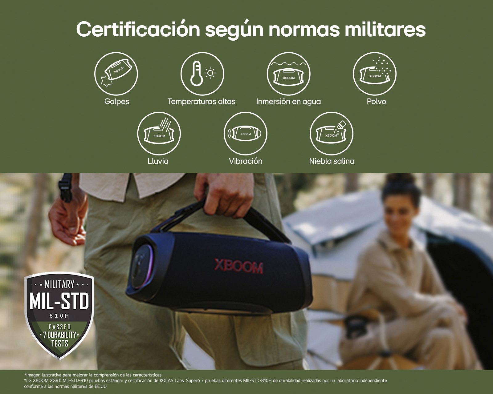 Foto 7 pulgar | Foto 6 | Bocina Bluetooth Portátil LG XG8 Resistente al Agua