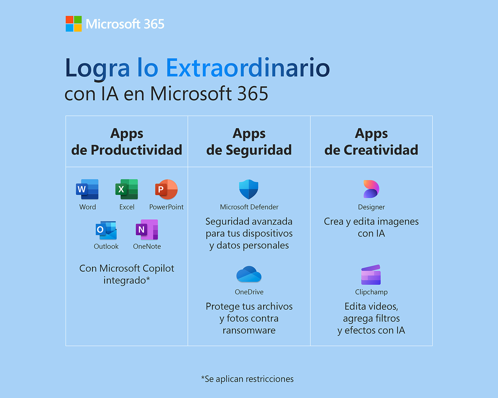 Foto 5 | Foto 5 | Microsoft Office 365 Personal Licencia Completa para 1 Usuario