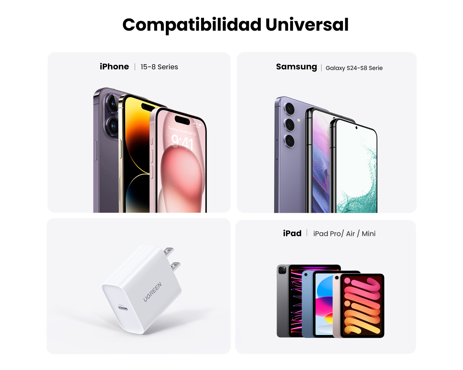 Foto 5 | Foto 5 | Cargador USB-C a USBC Ugreen 20 W Carga rápida