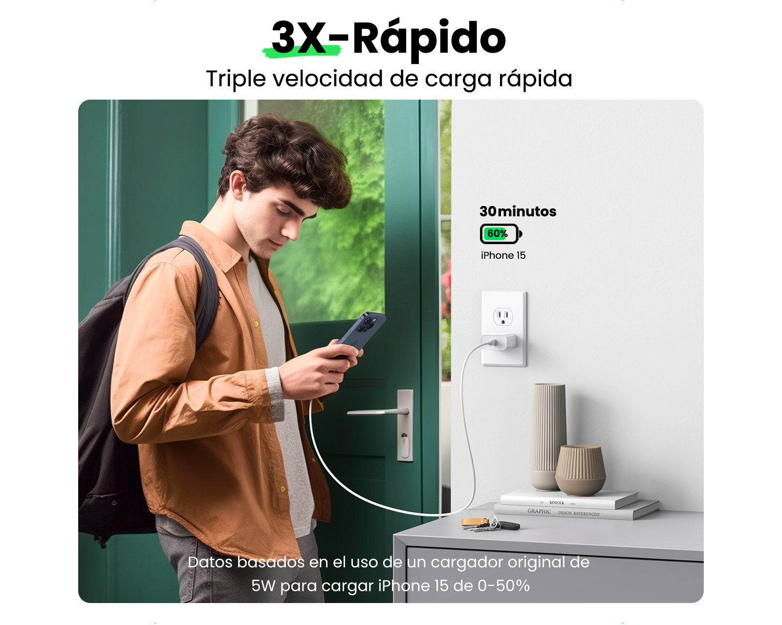 Foto 8 pulgar | Foto 7 | Cargador USB-C a USBC Ugreen 20 W Carga rápida