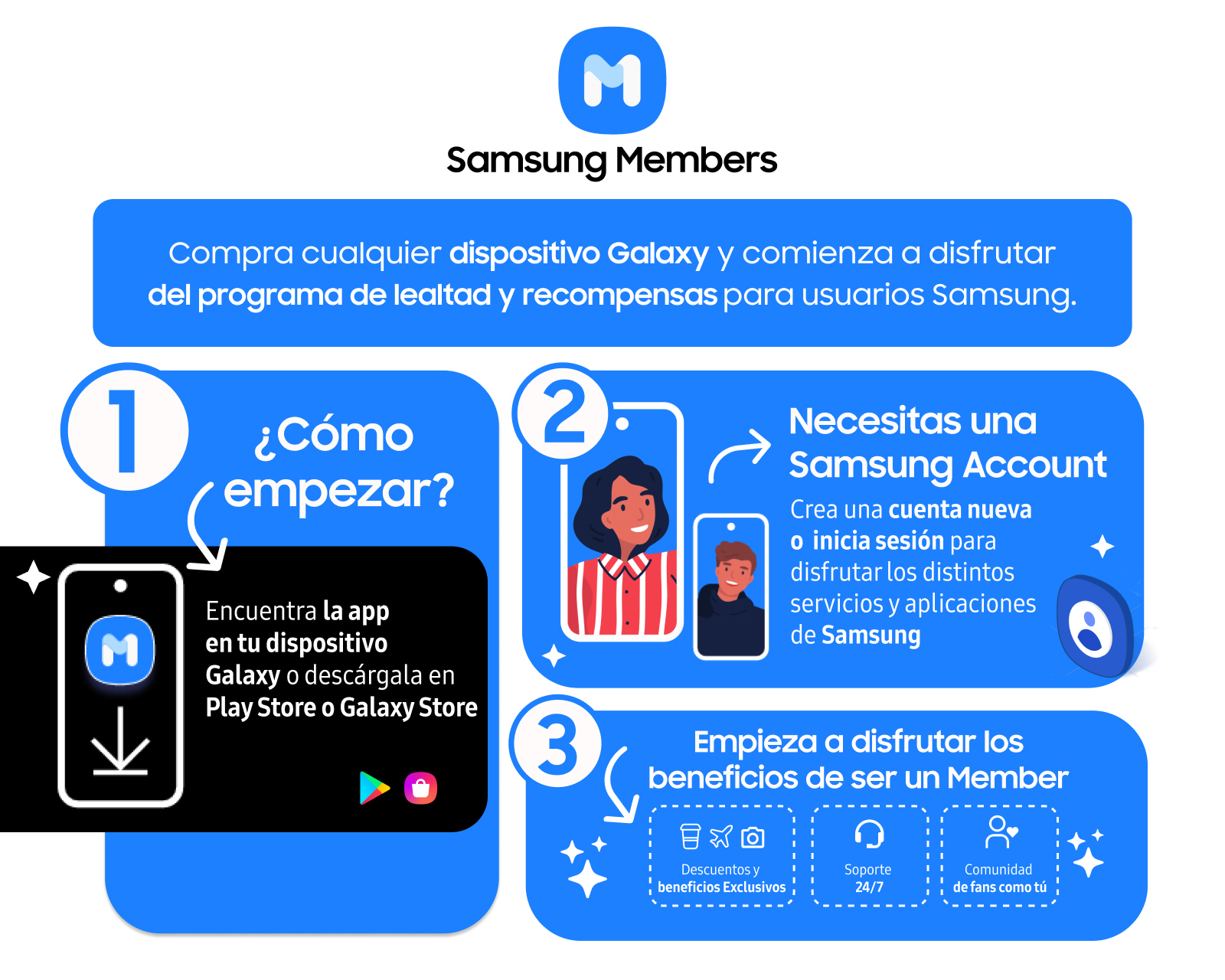 Foto 8 pulgar | Foto 7 | Celular Samsung Liberado Galaxy A25 5G 128 GB Negro