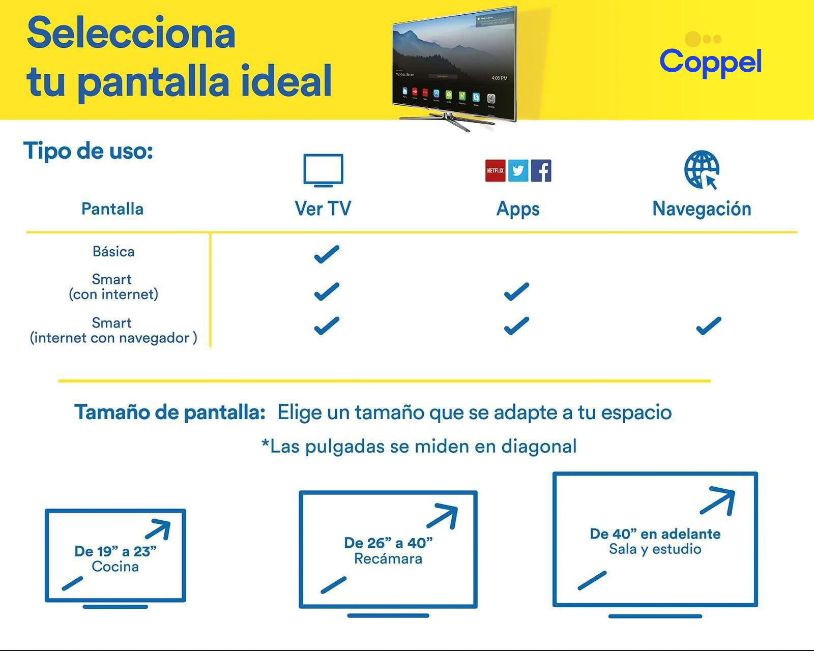 Foto 10 pulgar | Foto 9 | Pantalla LED LG 50 Pulgadas Ultra HD 4K Smart Tv 50UP7000PUA