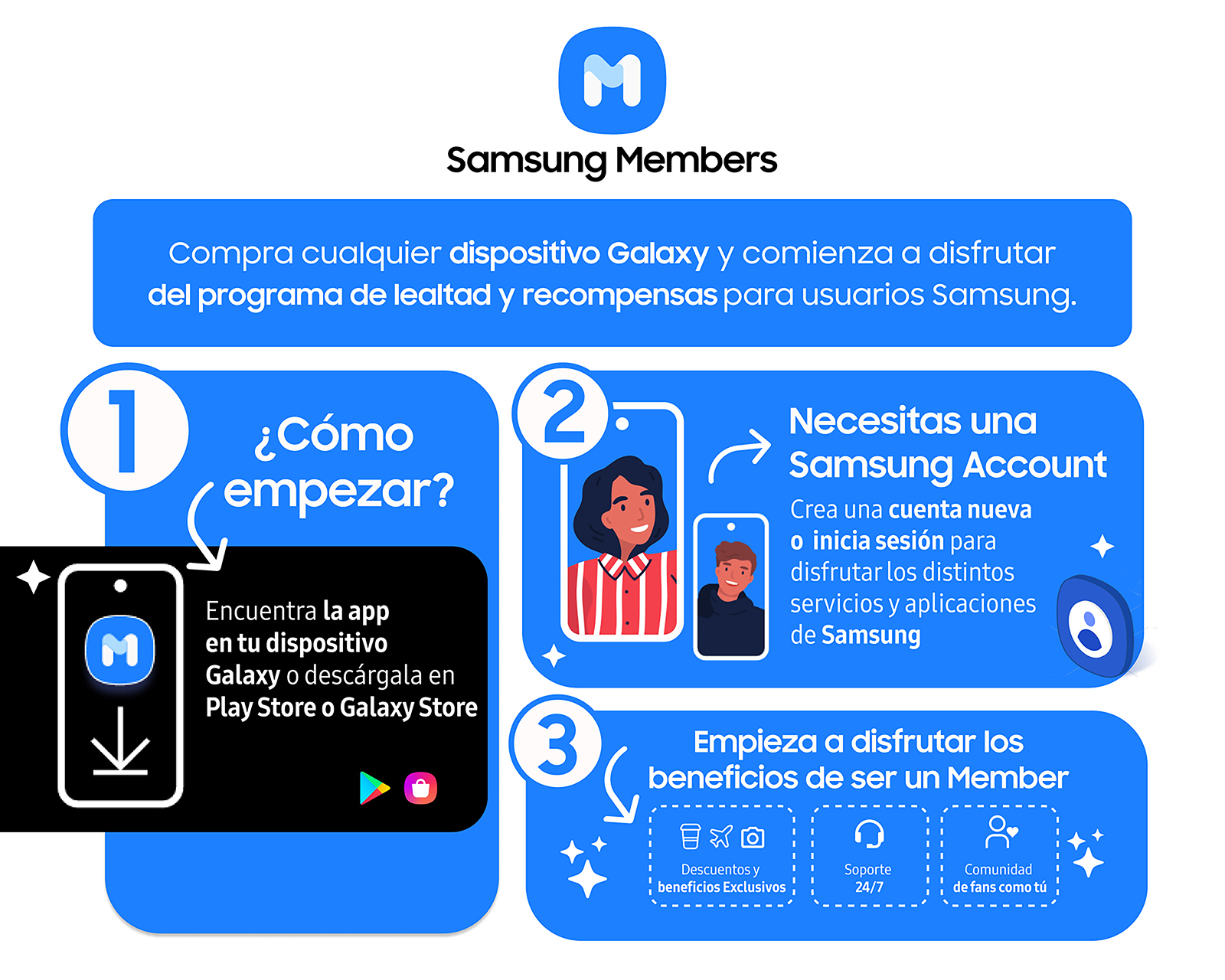 Foto 7 | Foto 7 | Celular Samsung Galaxy A35 5G Liberado 128 GB Azul