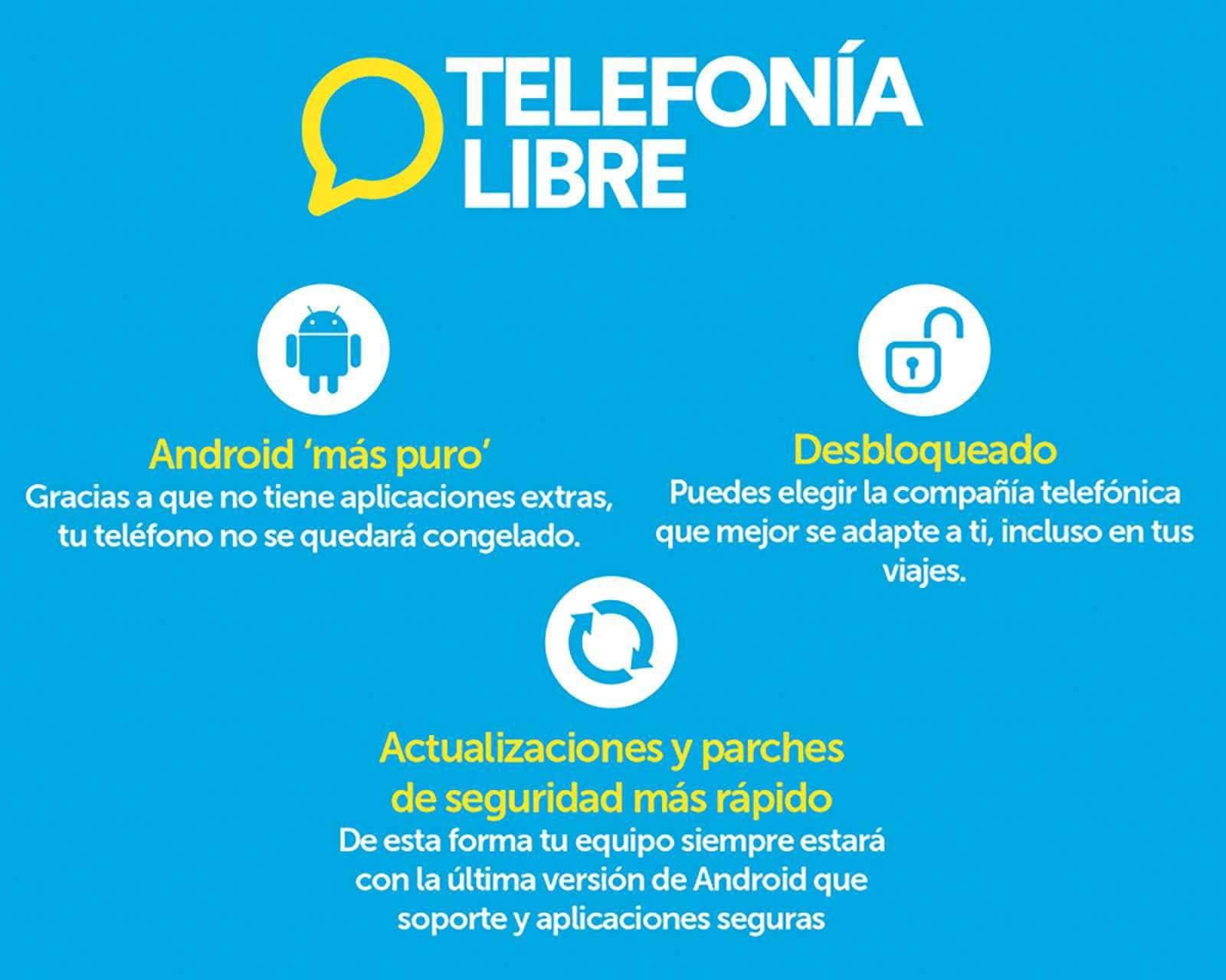 Foto 7 pulgar | Foto 6 | Celular OPPO Liberado A16 64 GB Negro