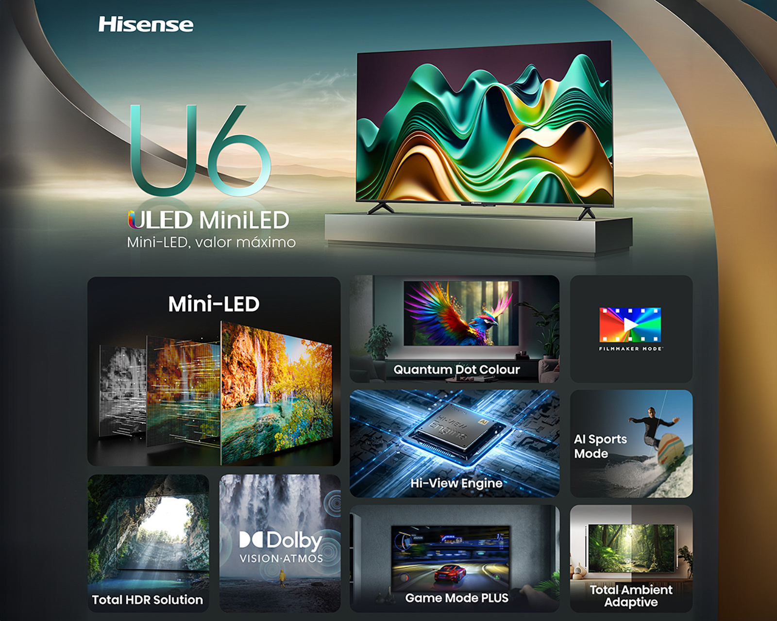 Foto 7 pulgar | Foto 6 | Pantalla Smart TV Hisense ULED 55 Pulgadas 4K 55U6N