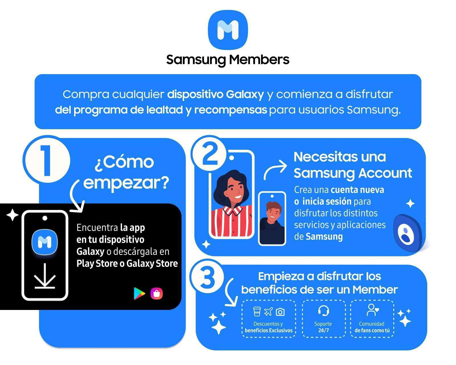 Foto 11 pulgar | Foto 10 | Celular Samsung Liberado S21FE 128 GB Gris