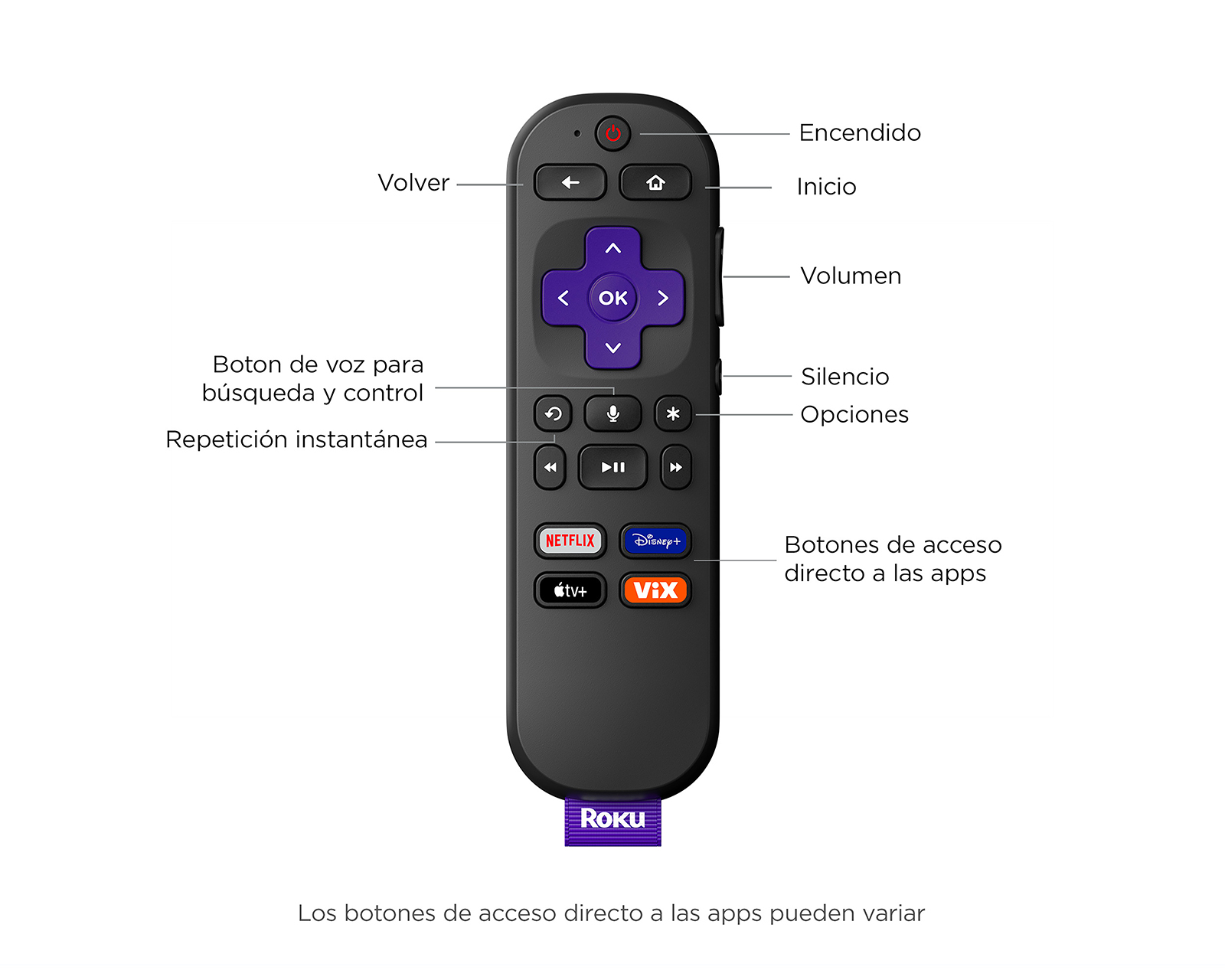 Foto 5 | Foto 5 | Roku Streaming Stick 4K HDR/Dolby Vision con Control Remoto