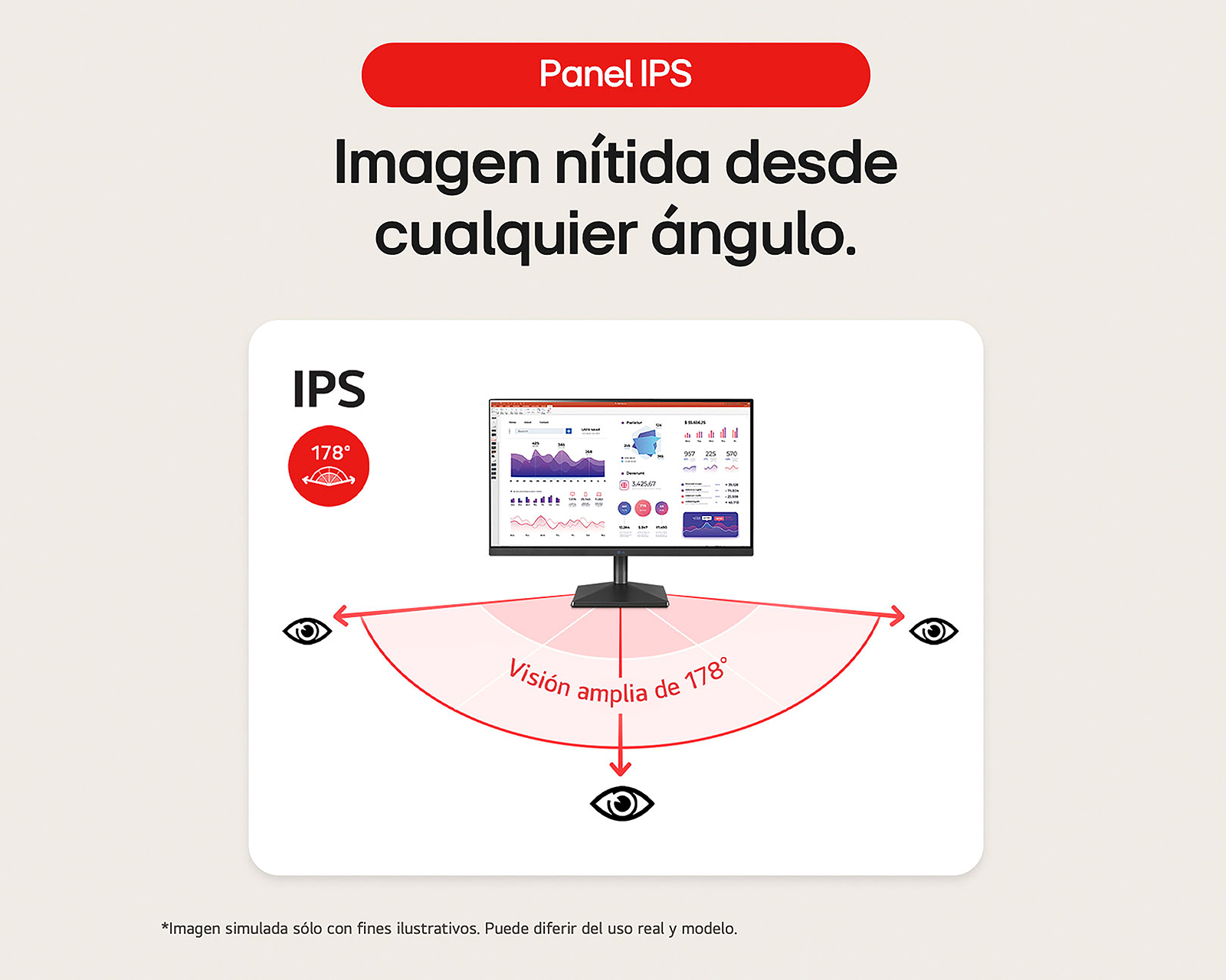Foto 9 pulgar | Foto 8 | Monitor LG 27 Pulgadas Full HD 100 Hz