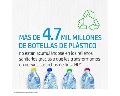 Foto 5 | Foto 5 | Cartucho de Tinta HP 964XL Magenta