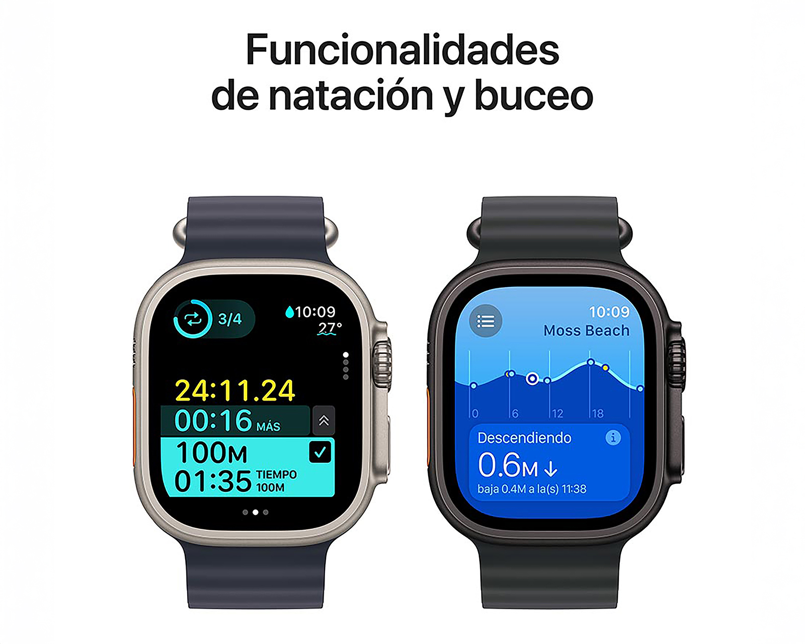 Foto 5 | Foto 5 | Apple Watch Ultra 2 GPS + Cellular 49 mm Titanio Negro S-M