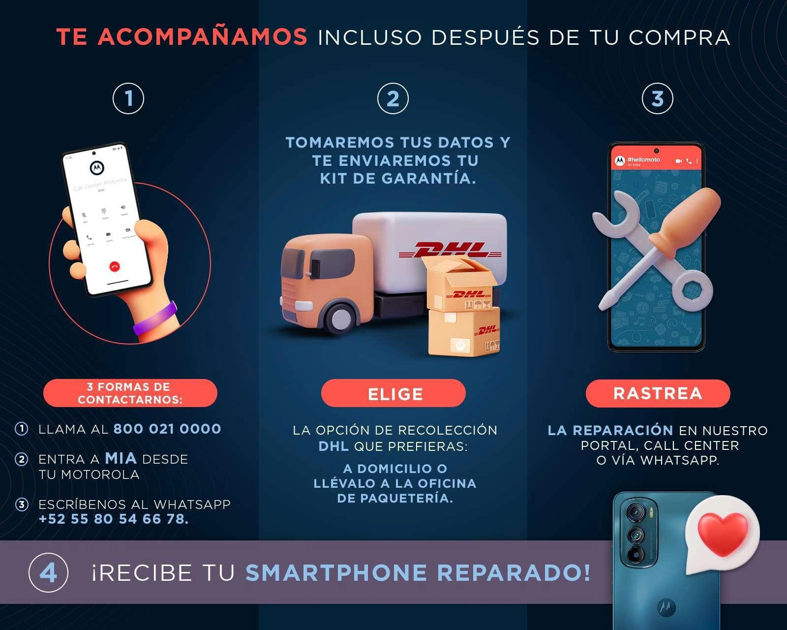 Foto 9 pulgar | Foto 8 | Celular Motorola Liberado One Fusion 64 GB Verde