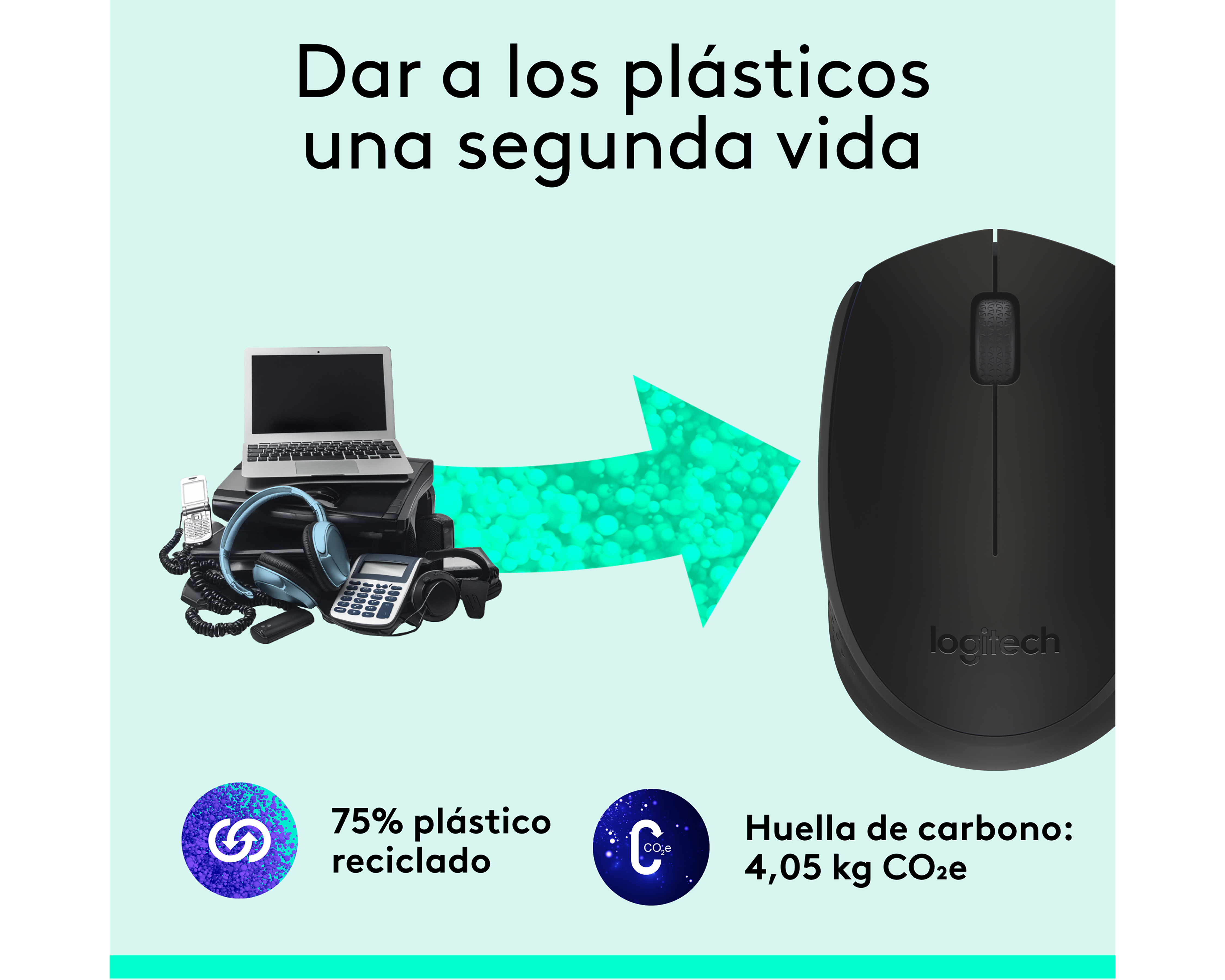 Foto 9 pulgar | Foto 8 | Mouse Inalámbrico Logitech M170 910-004940