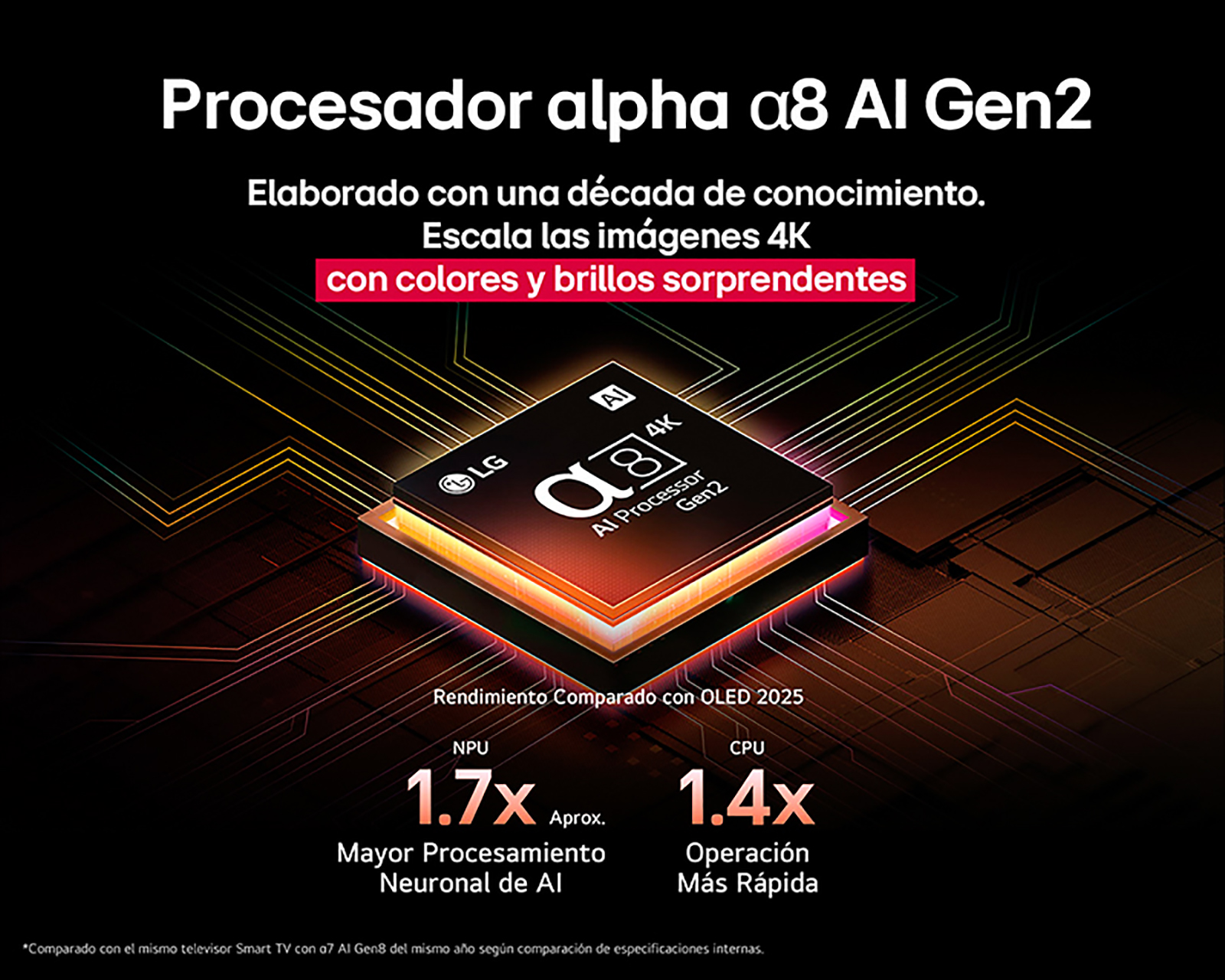 Foto 6 pulgar | Foto 5 | Pantalla Smart TV LG OLED 55 Pulgadas UHD OLED55B5