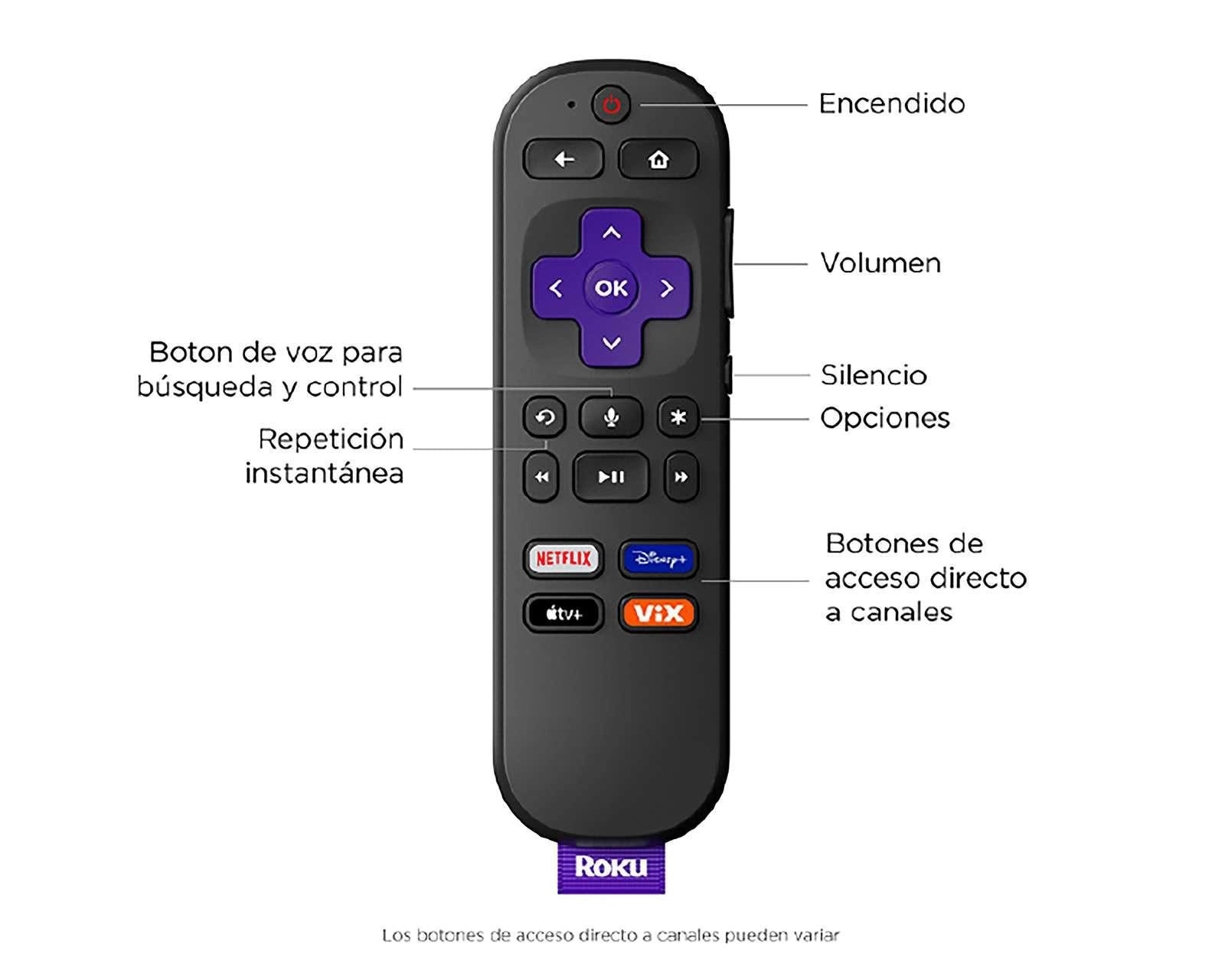 Foto 5 pulgar | Foto 4 | Roku Streambar HD/4K/HDR Dispositivo de Streaming y Audio Premium Todo en Uno