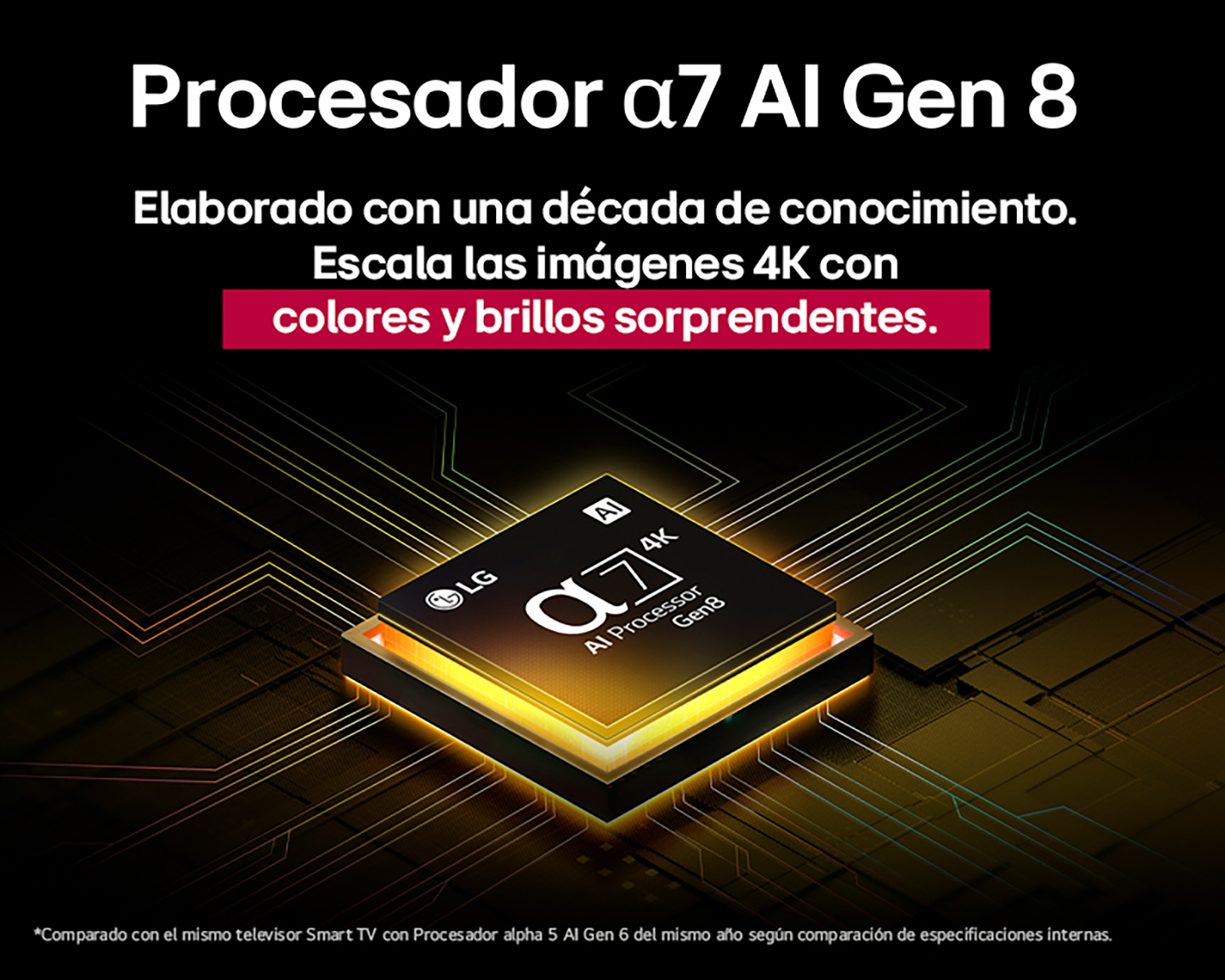 Foto 4 pulgar | Foto 3 | Pantalla Smart TV LG NanoCell 50 Pulgadas Ultra HD 4K 50NANO80ASA